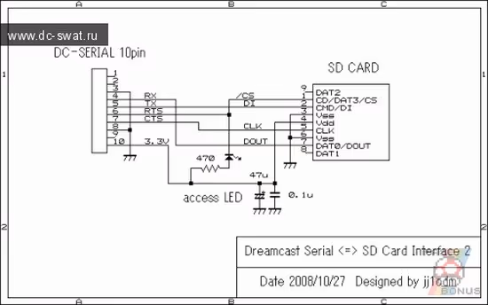 Esquema del lector de tarjetas SD para Dreamcast publicado por dc-swat